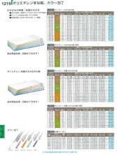 【割烹漆器】  1219 ポリエチレンまな板、カラー包丁【代引き不可】