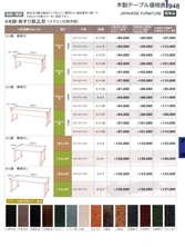 【割烹漆器】  948 木製テーブル価格表【代引き不可】