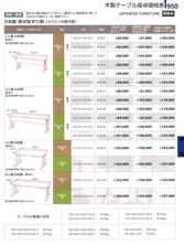 【割烹漆器】  950 木製テーブル座卓価格表【代引き不可】